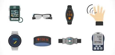 Tecnologia Vestível