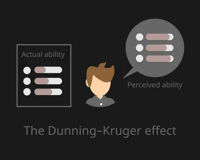 L'effetto Dunning-Kruger